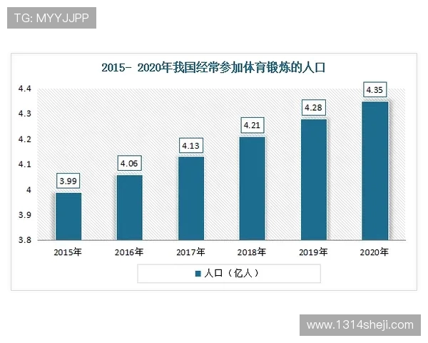 探索体育运动的多元魅力与未来发展趋势 促进健康生活方式的创新与进步