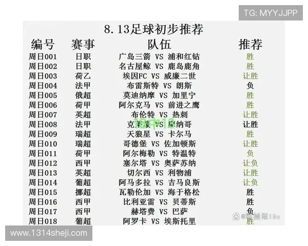 南京足球队创历史新高状态排名引发热议球迷期待未来表现