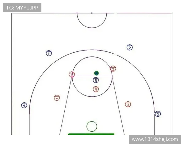 深入分析成都排球队区域防守战术的特点与应用策略