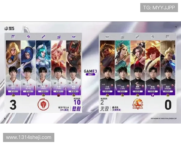 王者荣耀最新实力榜单揭晓TES战队强势登顶第一名 王者荣耀最新实力榜单揭晓TES战队强势登顶第一名