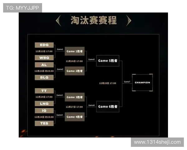 赛后分析：IG与TES在比赛中的心理素质对比与影响探讨