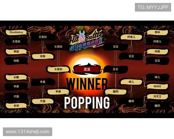 赛后总结：上海街舞队与西安街舞队的精彩对决与经验分享