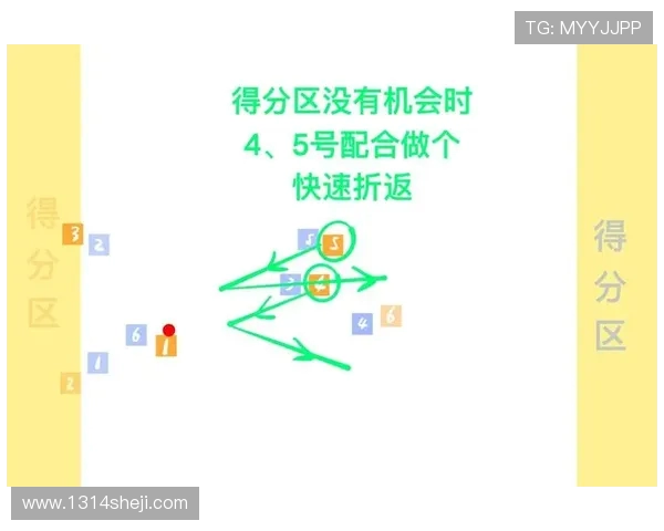 重庆飞盘队个人能力深度对比分析与战术影响探讨