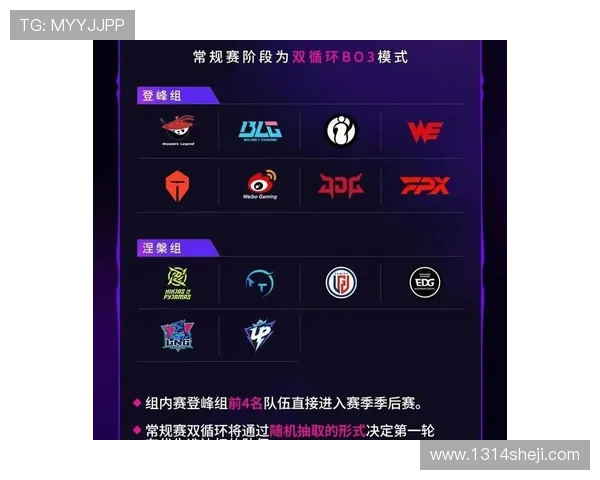 TES与WBG激烈对决 谁能在LPL赛区问鼎新高峰