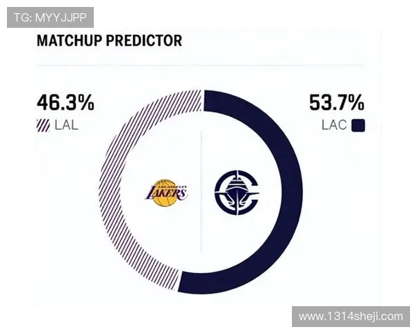 洛杉矶湖人强强对决巅峰之战揭示球队新赛季胜负关键走势 洛杉矶湖人强强对决巅峰之战揭示球队新赛季胜负关键走势